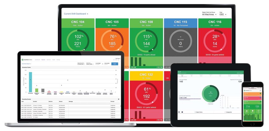 Rozwiązanie Seco Machine Monitoring maksymalizuje wydajność produkcji